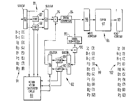 A single figure which represents the drawing illustrating the invention.